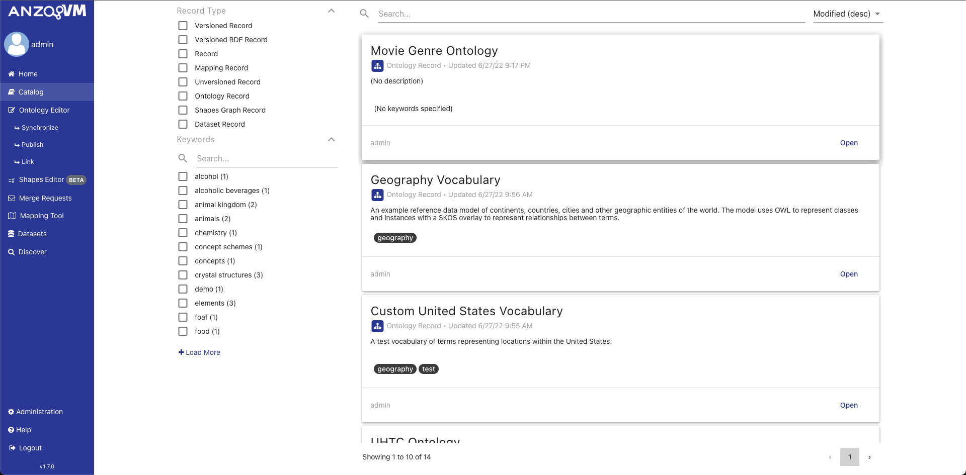 full catalog initial view