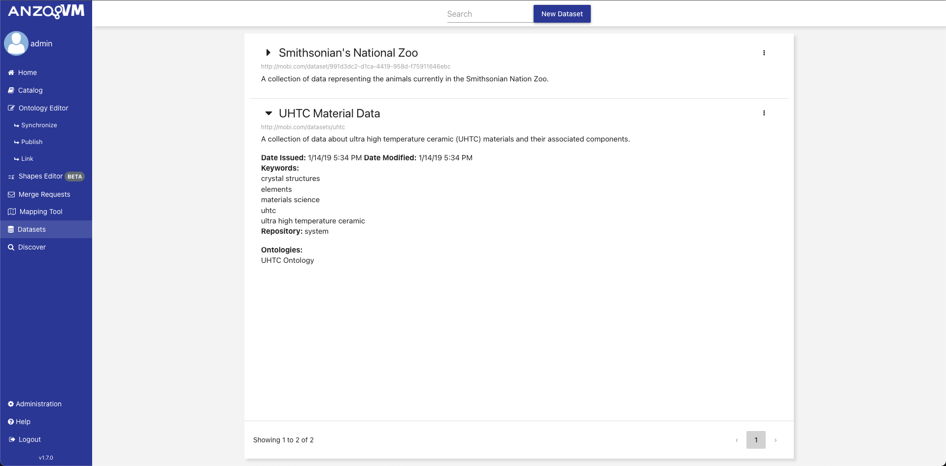 full datasets manager initial view