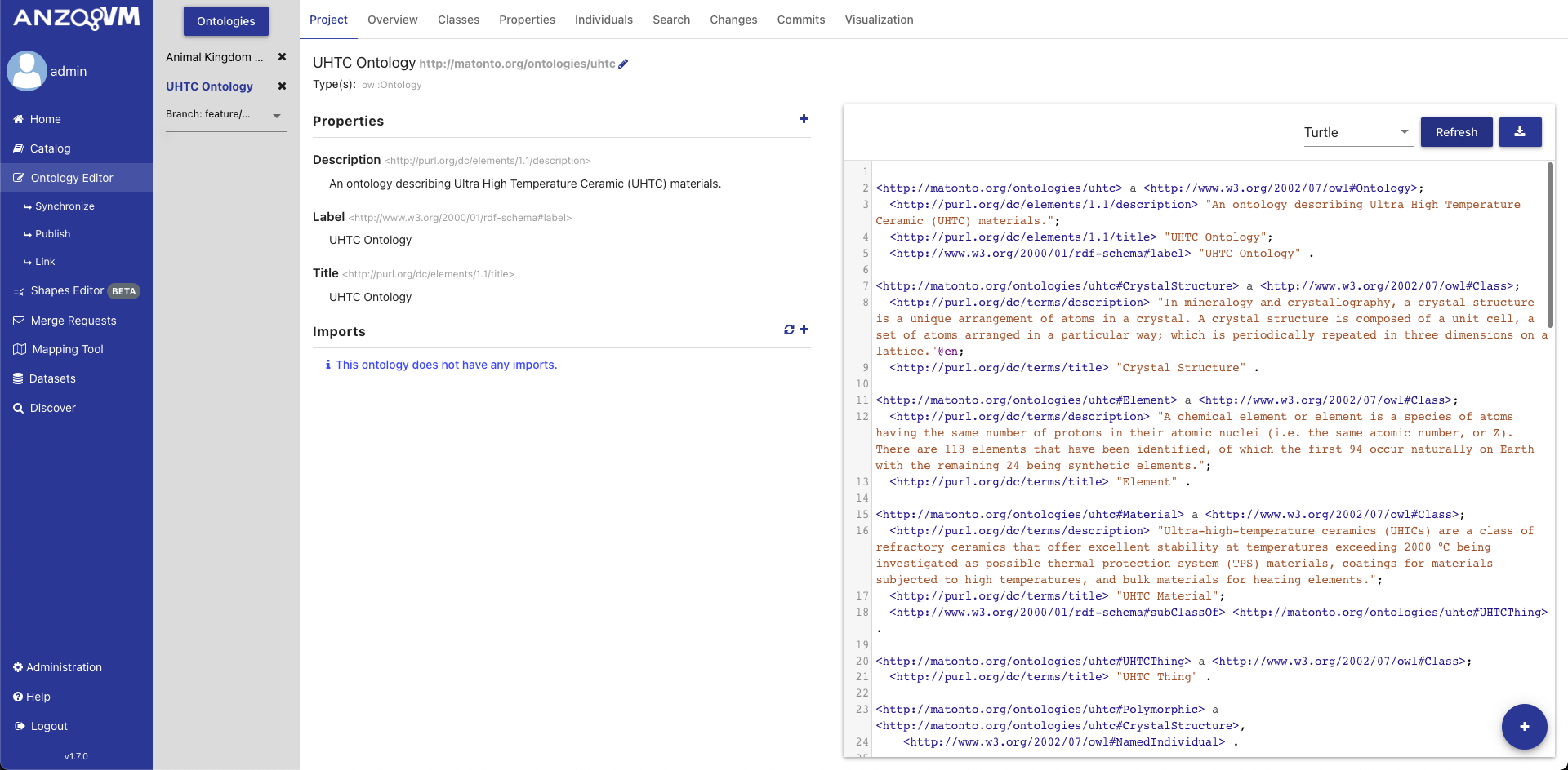 full editor ontology view