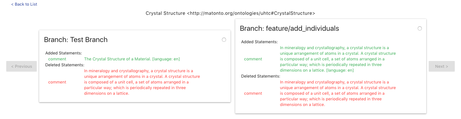 merge conflicts resolution