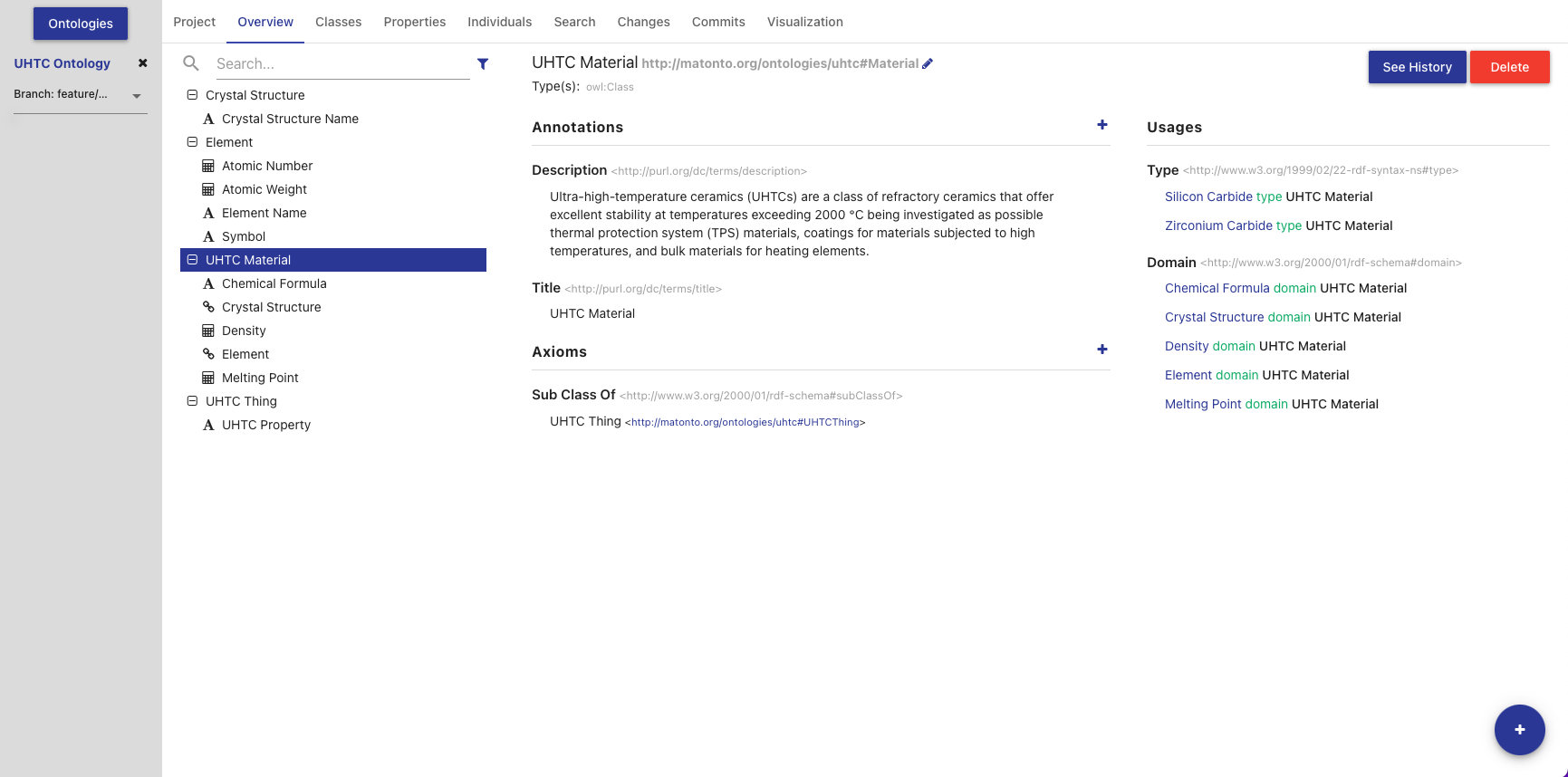 ontology editor tab overview