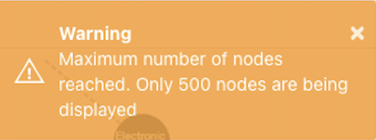 warning over node limit