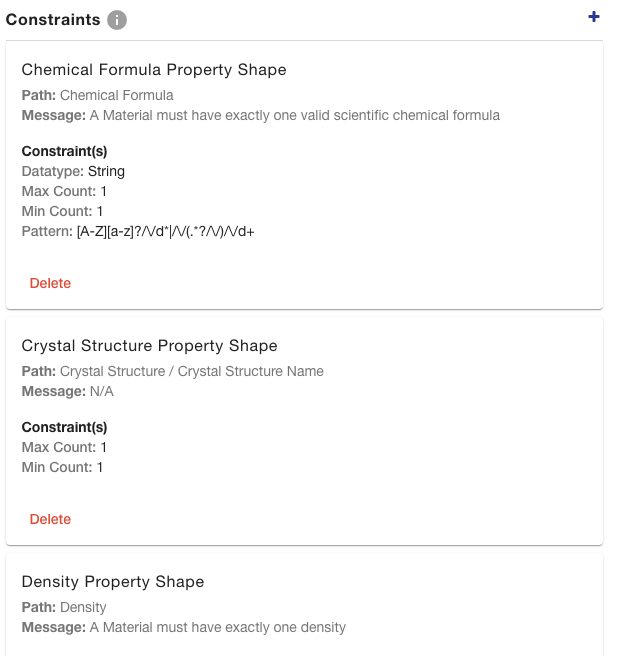 constraints list