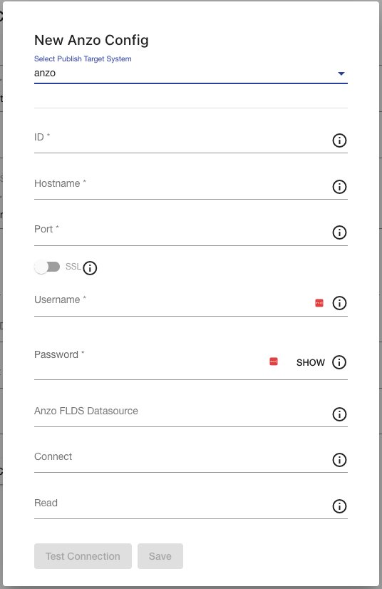 new anzo publish config