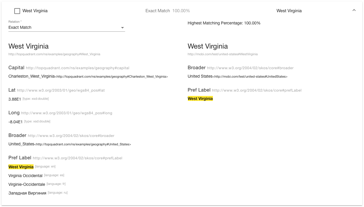 Example matched vocabulary terms