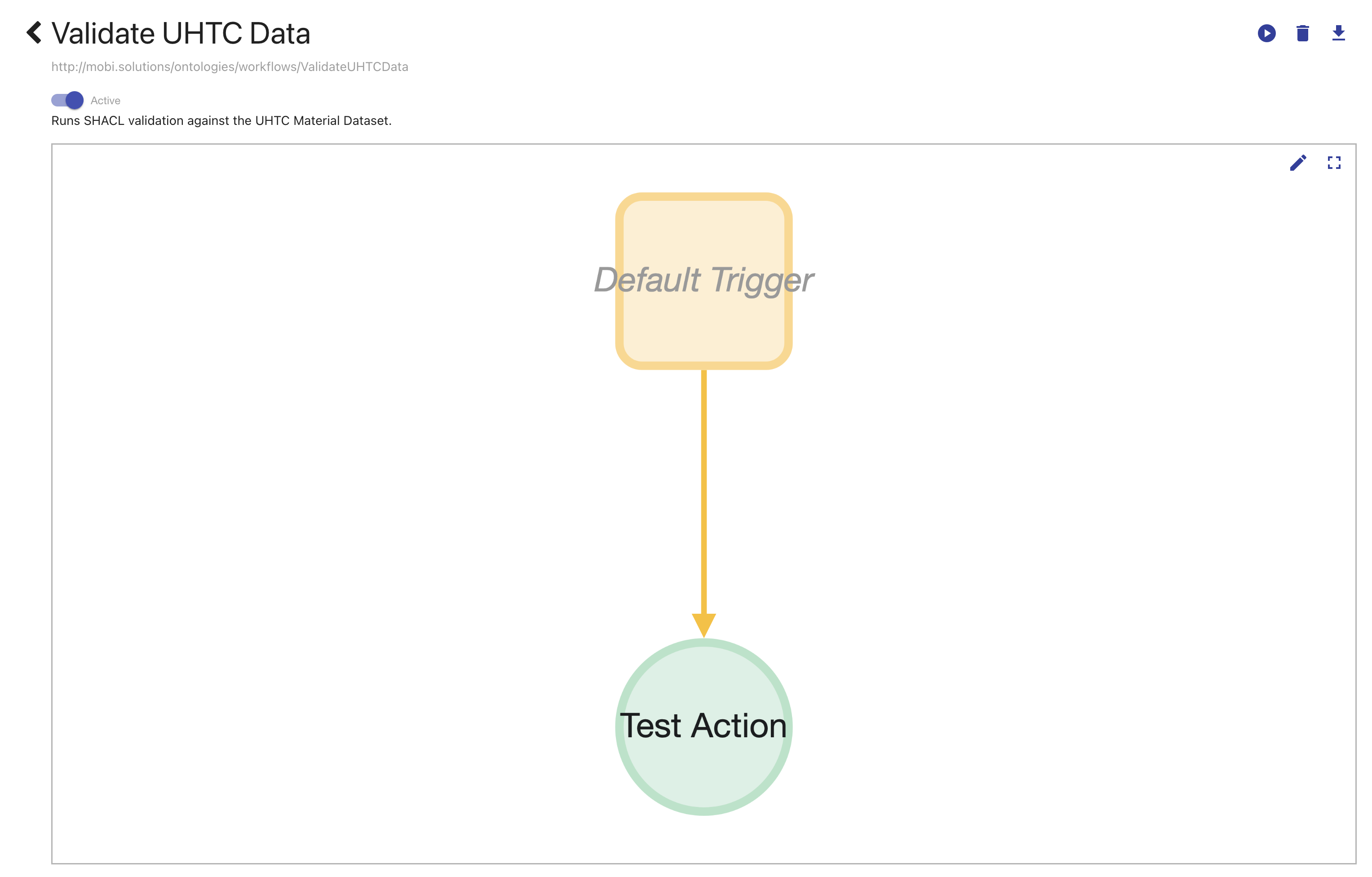 fullscreen individual workflow page