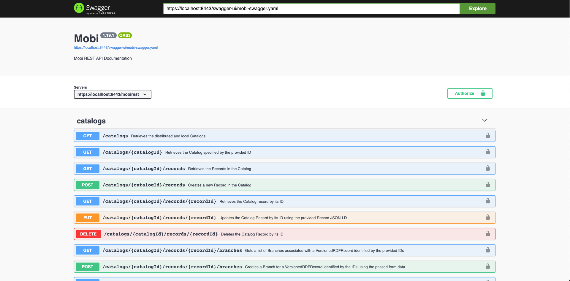 Swagger REST API Documentation