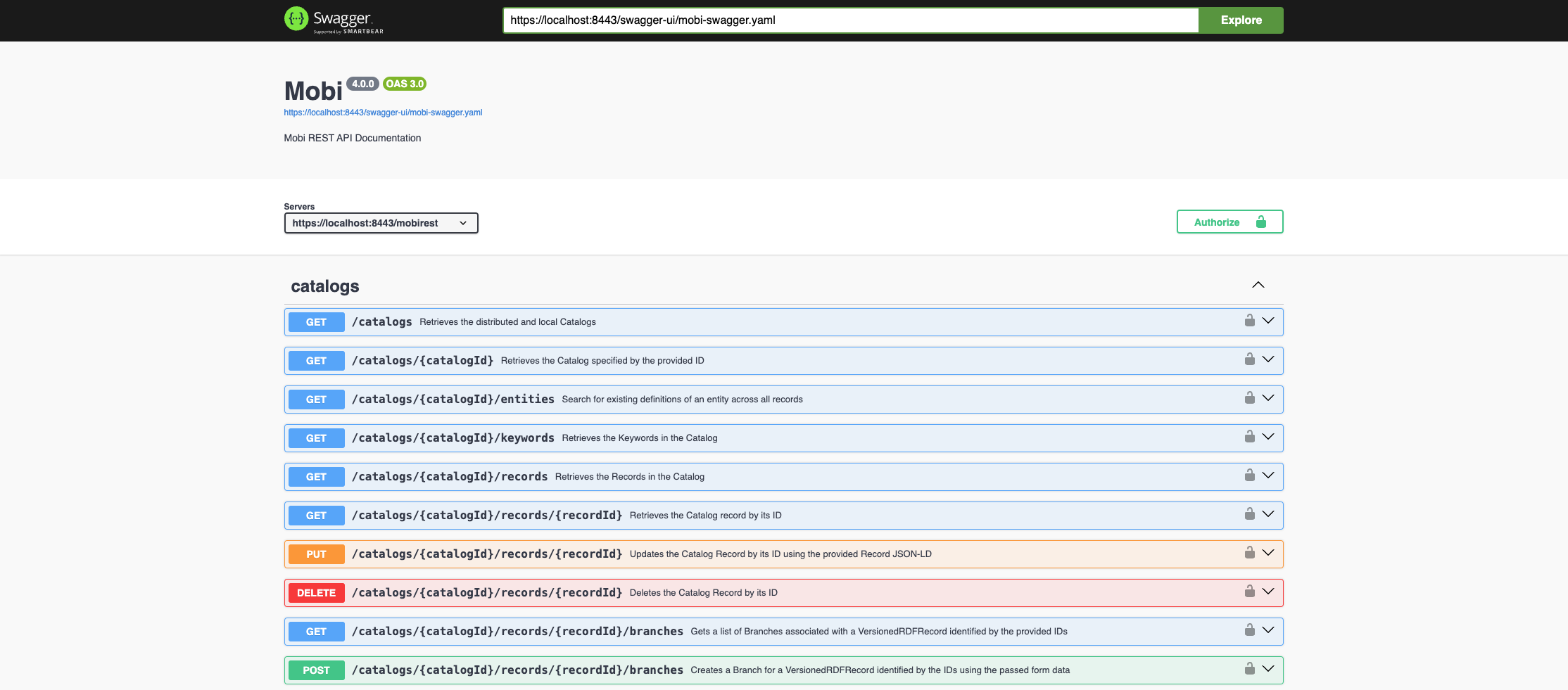 Swagger REST API Documentation