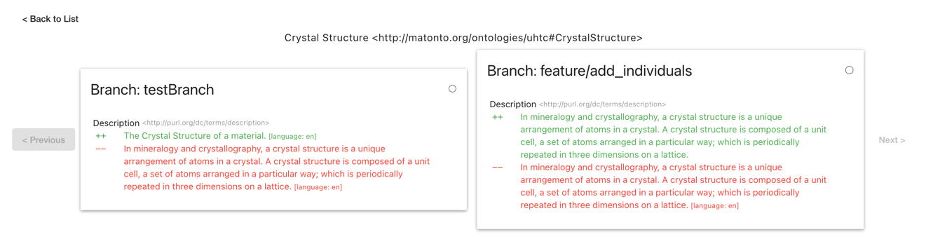 merge conflicts resolution