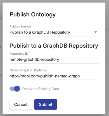publish modal graphdb