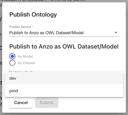 publish modal owl