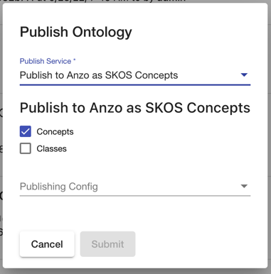 publish modal skos